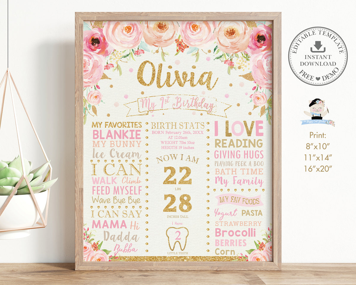 Bunny Milestone First Birthday Sign GIRL Editable Template, Easter Egg  Spring Floral Some Bunny Is One 1st Birthday Stats Poster Printable