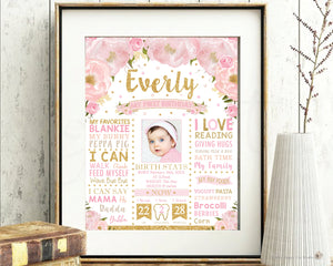 Blush Pink Floral 1st Birthday Photo Milestone Sign Birth Stats - EDITABLE TEMPLATE Instant Download Digital Printable File- BL1