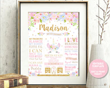 Load image into Gallery viewer, Cute Unicorn Pastel Floral 1st Birthday Milestone Sign Birth Stats Poster - Editable Template Digital Printable File - Instant Download - UB7