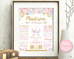 Cute Unicorn Pastel Floral 1st Birthday Milestone Sign Birth Stats Poster - Editable Template Digital Printable File - Instant Download - UB7