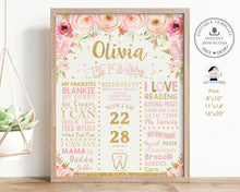 Load image into Gallery viewer, Chic Blush Pink Floral 1st Birthday Milestone Sign Birth Stats Editable Template - Digital Printable File - Instant Download - TC1
