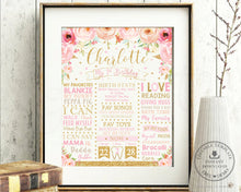 Load image into Gallery viewer, Chic Pink Floral 1st Birthday Milestone Sign Birth Stats Editable Template - Instant Download - Digital Printable File - TC1