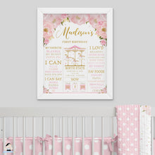 Load image into Gallery viewer, Chic Pink Floral Carousel 1st Birthday Milestone Sign Birth Stats Editable Template - Instant Download - Digital Printable File - CR3