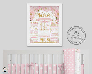 Pink Floral Carousel 1st Birthday Milestone Sign Birth Stats Editable Template - Instant Download - Digital Printable File - CR3