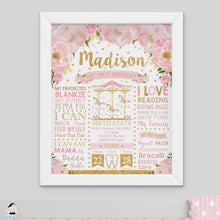 Load image into Gallery viewer, Pink Floral Carousel 1st Birthday Milestone Sign Birth Stats Editable Template - Instant Download - Digital Printable File - CR3