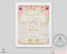 Load image into Gallery viewer, Pink Peach Floral Carousel 1st Birthday Milestone Sign Birth Stats Editable Template - Instant Download - Digital Printable File - CR5